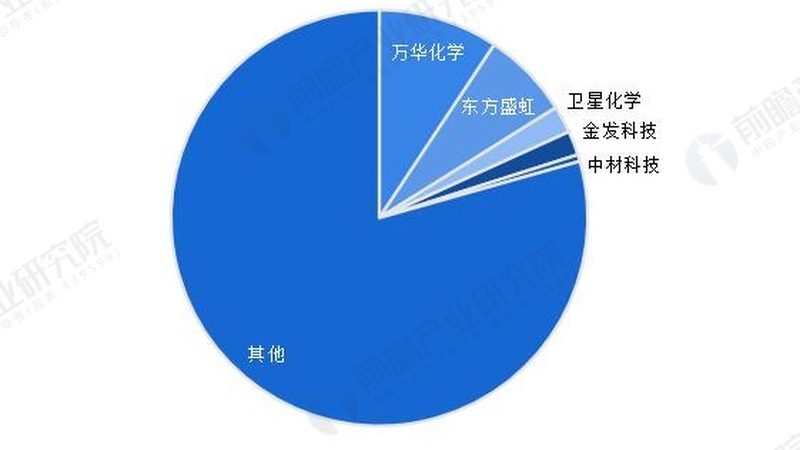 塑料原料环保标准：解读与合规要点