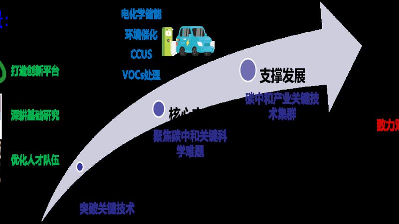 改性塑料环保回收：关键环节与注意事项**